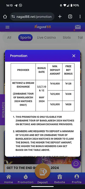 Review the specific wagering rules and conditions of your bonus