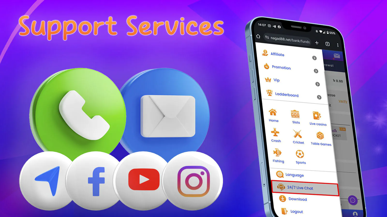 A diverse range of support channels for every need