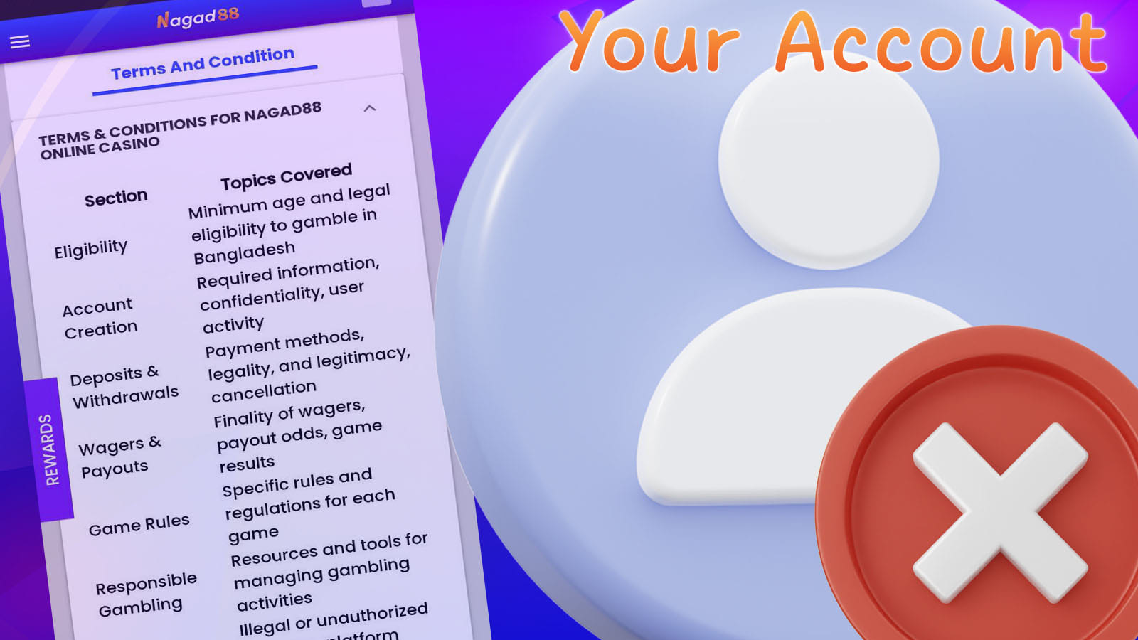Account Management Rights of Nagad88