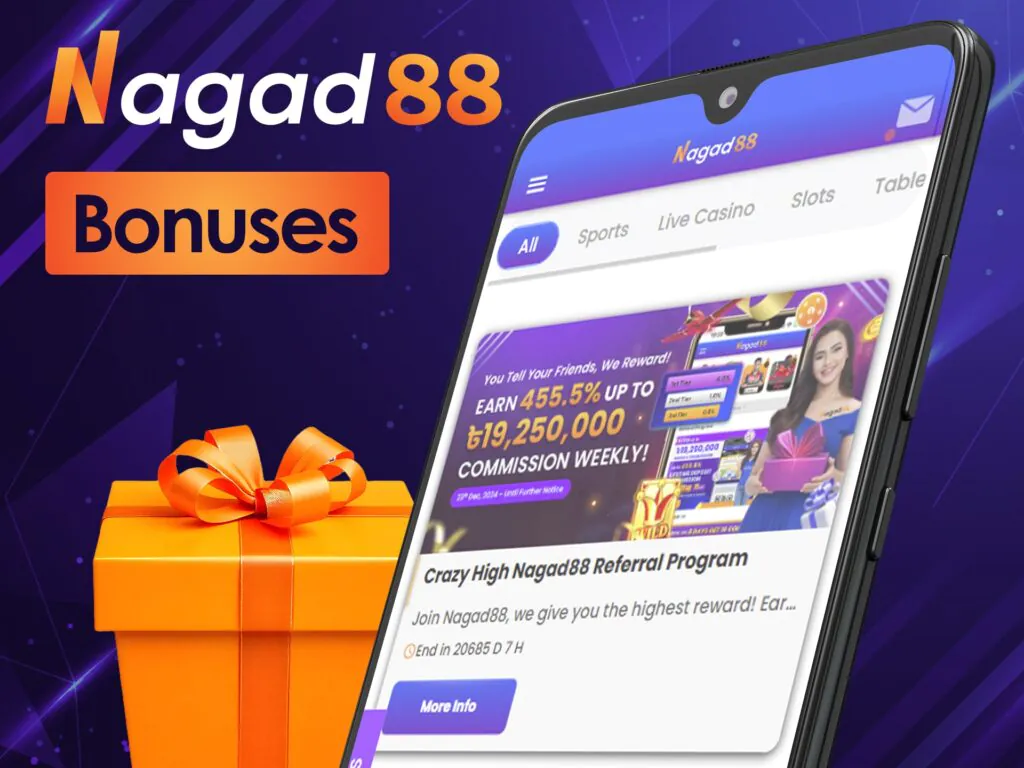 Explore the rewards and promotions available at Nagad88